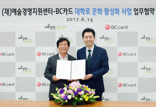 14일 서울 대학로에 위치한 예술경영지원센터에서 진행된 대학로 문화공연 시장의 활성화를 위한 업무협약식에서 김진철 비씨카드 마케팅본부장(왼쪽)과 김선영 예술경영지원센터 대표가 기념촬영을 하고 있다. 비씨카드 제공